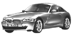 BMW E86 B1A12 Fault Code