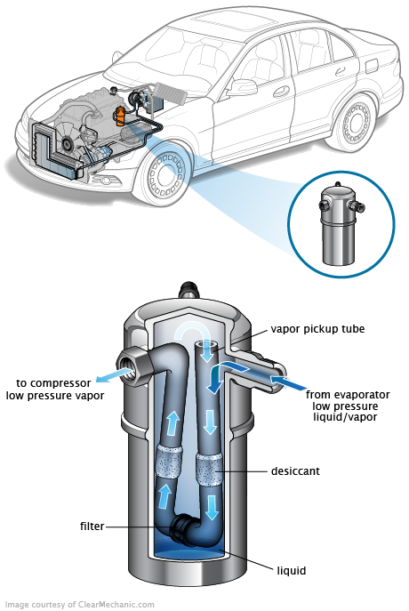 See B1A12 repair manual